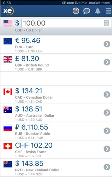currency exchange xe live rates